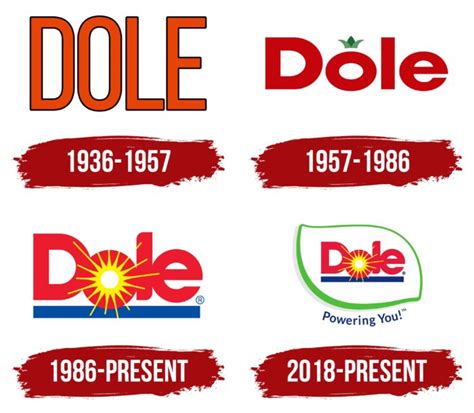 dole logo|Dole Logo, symbol, meaning, history, PNG, brand .